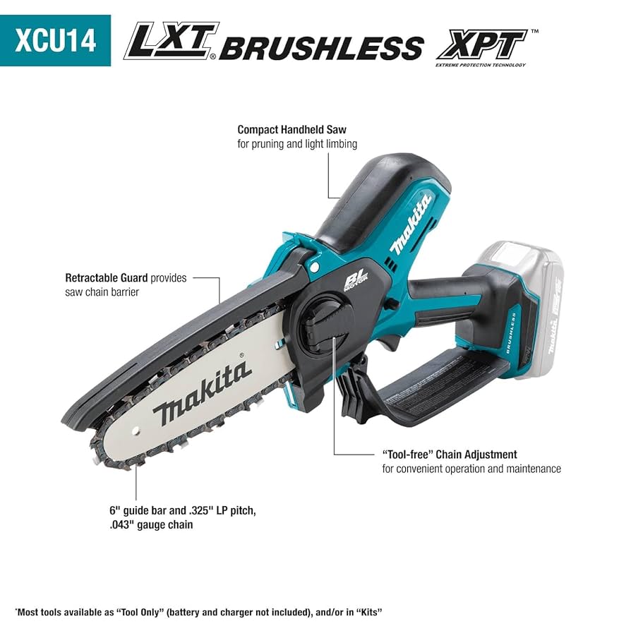 Makita - キョウ Makita USA - Product Details -XSC02Z